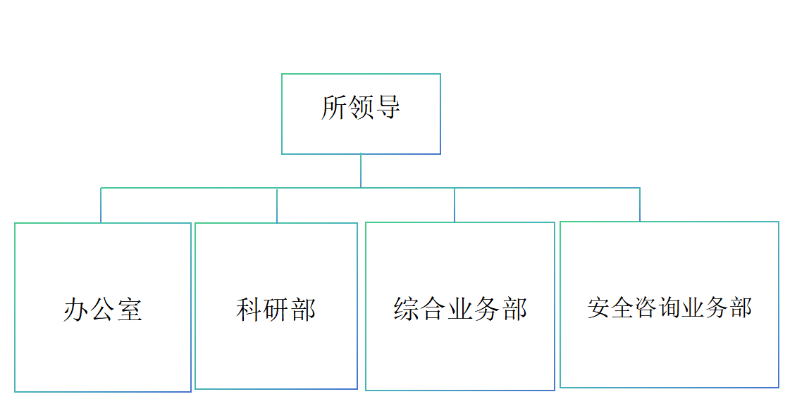 wechat_2025-10-22_101505_987